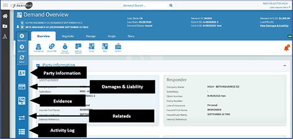 Screenshot of the Demand Overview Options